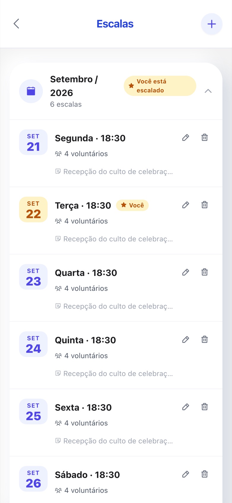 Escalas da recepção por dia